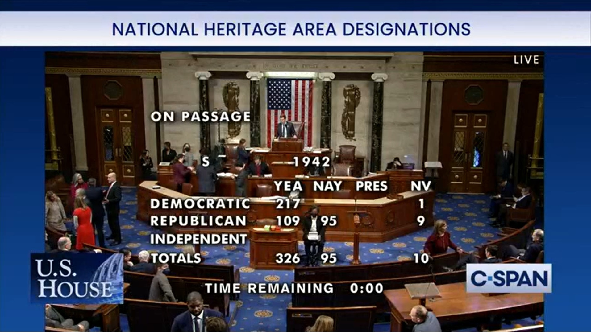 S.1942 House Floor Vote